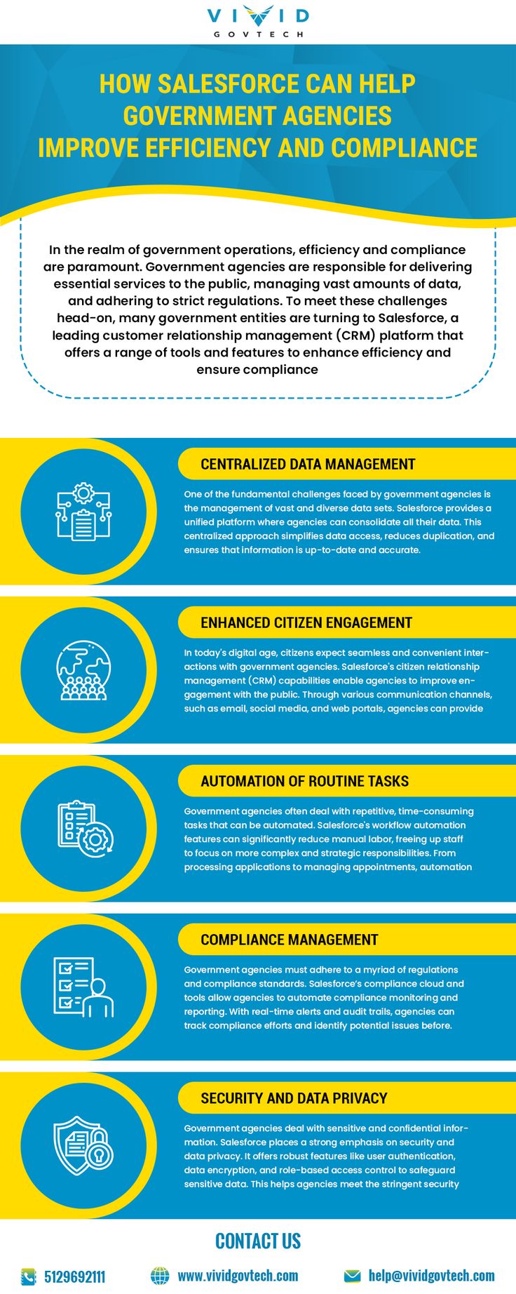 How Salesforce Can Help Government Agencies Improve Efficiency And Compliance