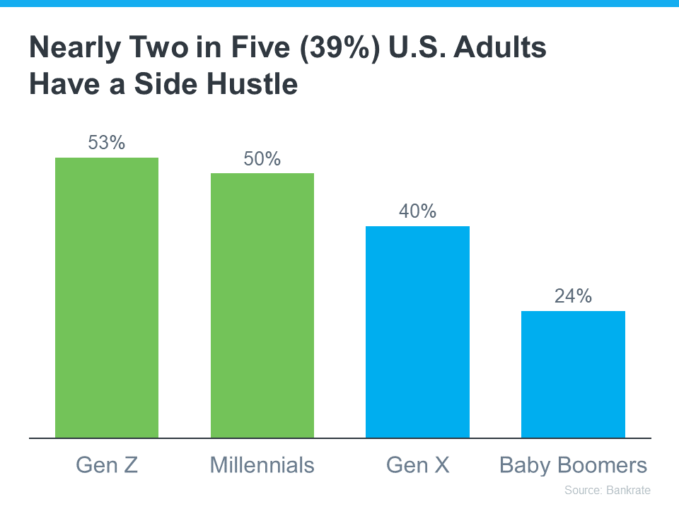 How To Turn Homeownership Into A Side Hustle