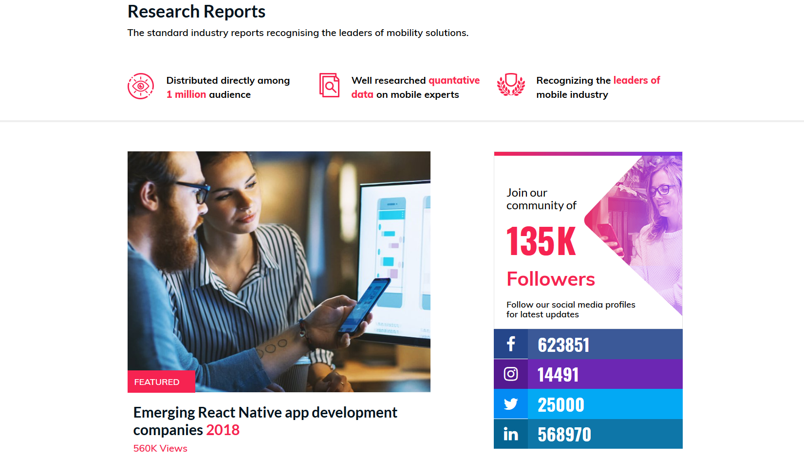 Latest Annual Reports | Top App Development Companies | MobileAppDaily