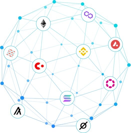 Custom Blockchain Solutions