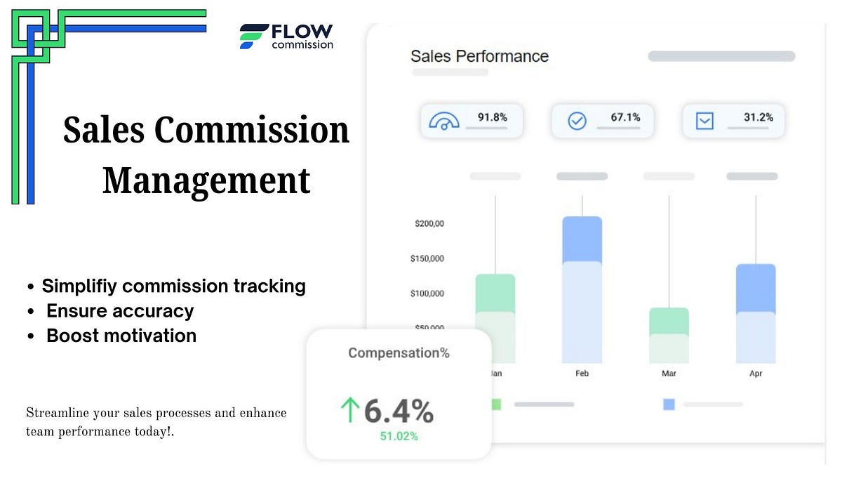 Enhance Performance With Sales Commission Management | by Flowcommission | Jun, 2024 | Medium