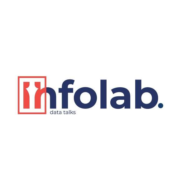 Infolab Global - IT solutions and services Profile Picture