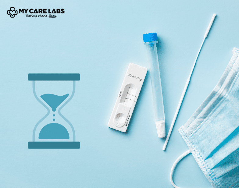 COVID-19 Test Results | Rapid Covid And PCR Test Results Time - My Care Labs