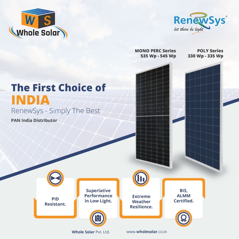 High Efficiency Solar Panels for Commercial Use: Why They Are the Best Choice