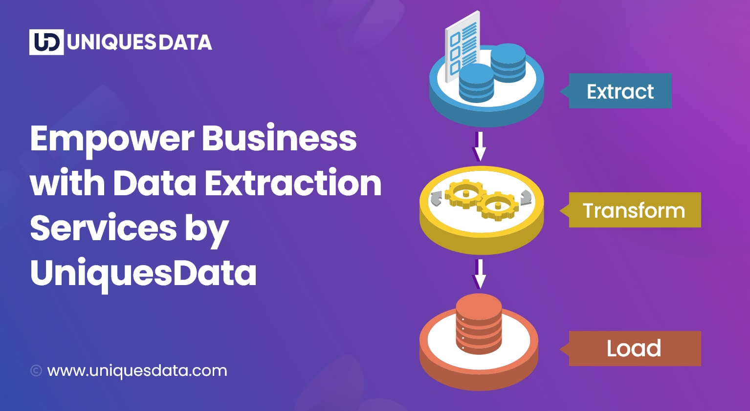 Empower Business With Data Extraction Services by UniquesData