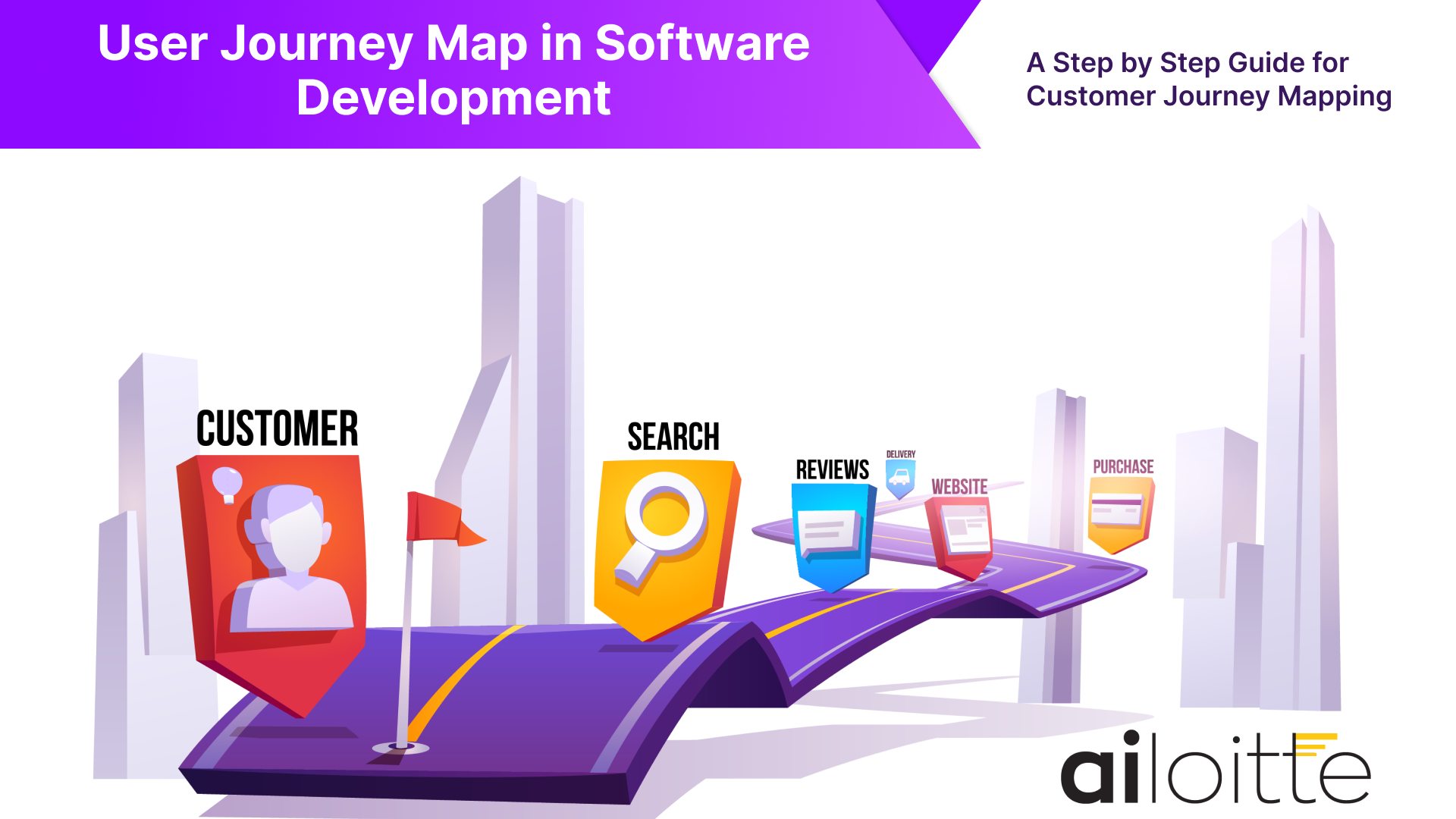 User Journey Map in Software Development: Step by Step Guide