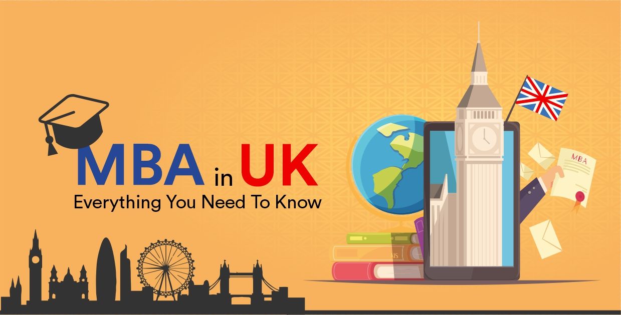 Study MBA in UK - Top Universities, Eligibility, Fee [Updated]