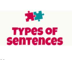 Types Of Sentences Profile Picture