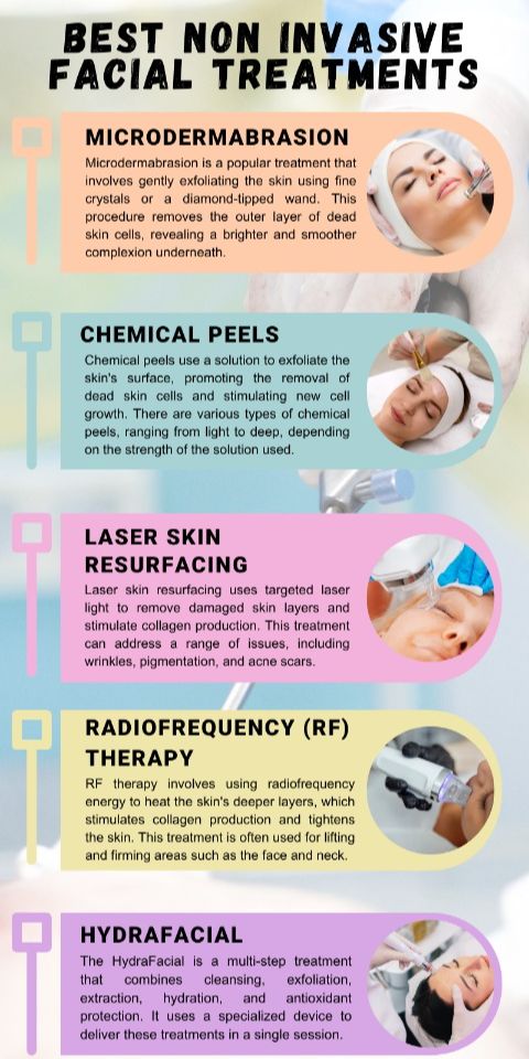 Best Non-Invasive Facial Treatments For Wrinkles