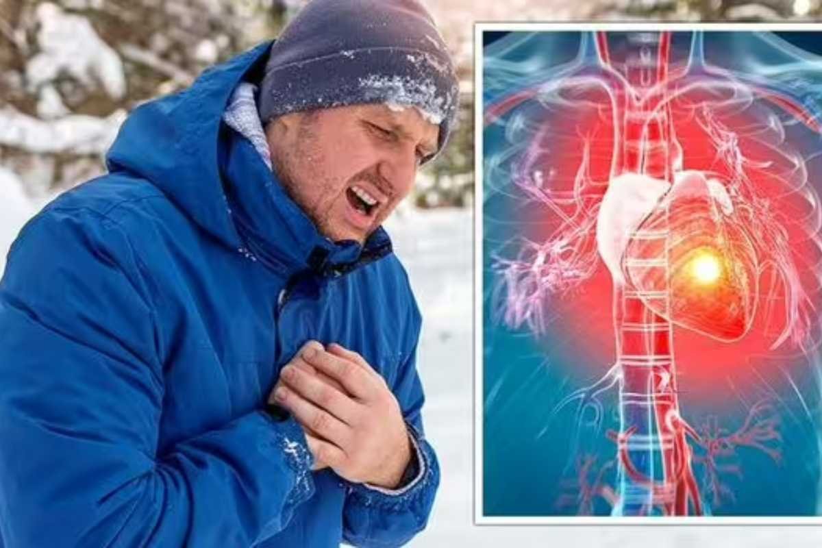 Heart Attack Risk Rises After Cold Weather Exposure Finds Study | The Lifesciences Magazine