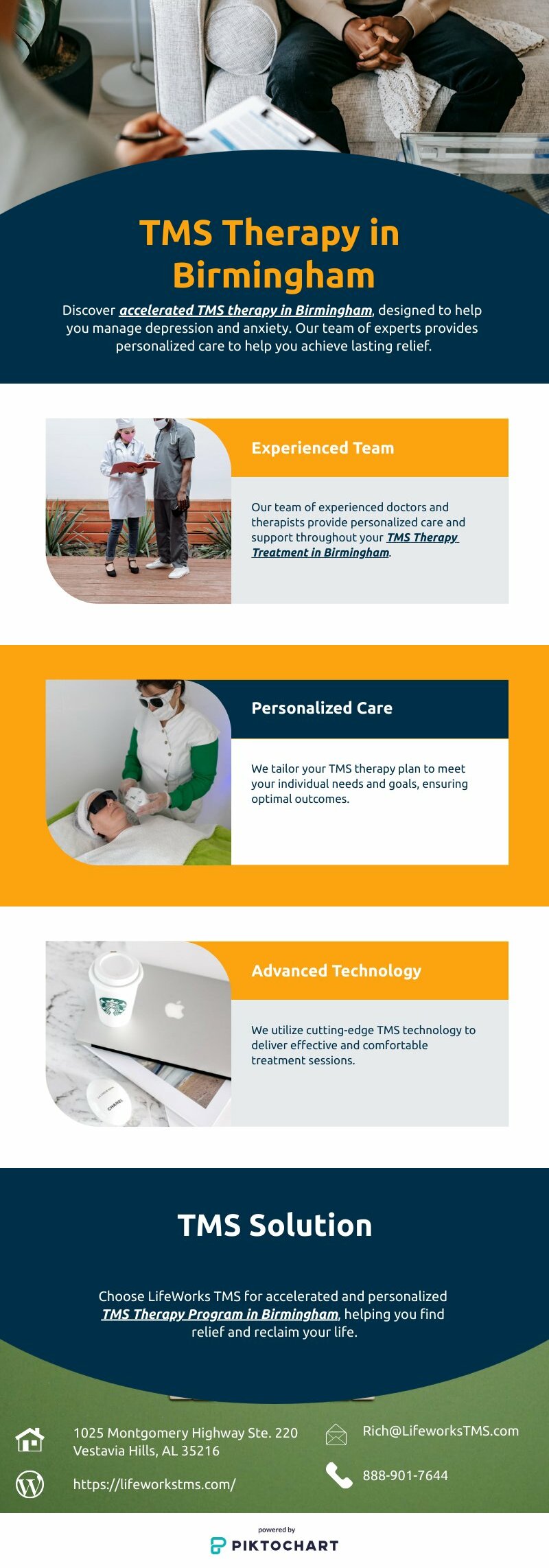 TMS Therapy Treatment in Birmingham | Piktochart Visual Editor