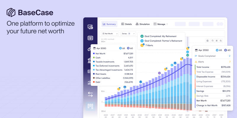 Base Case: Optimize Your Net Worth