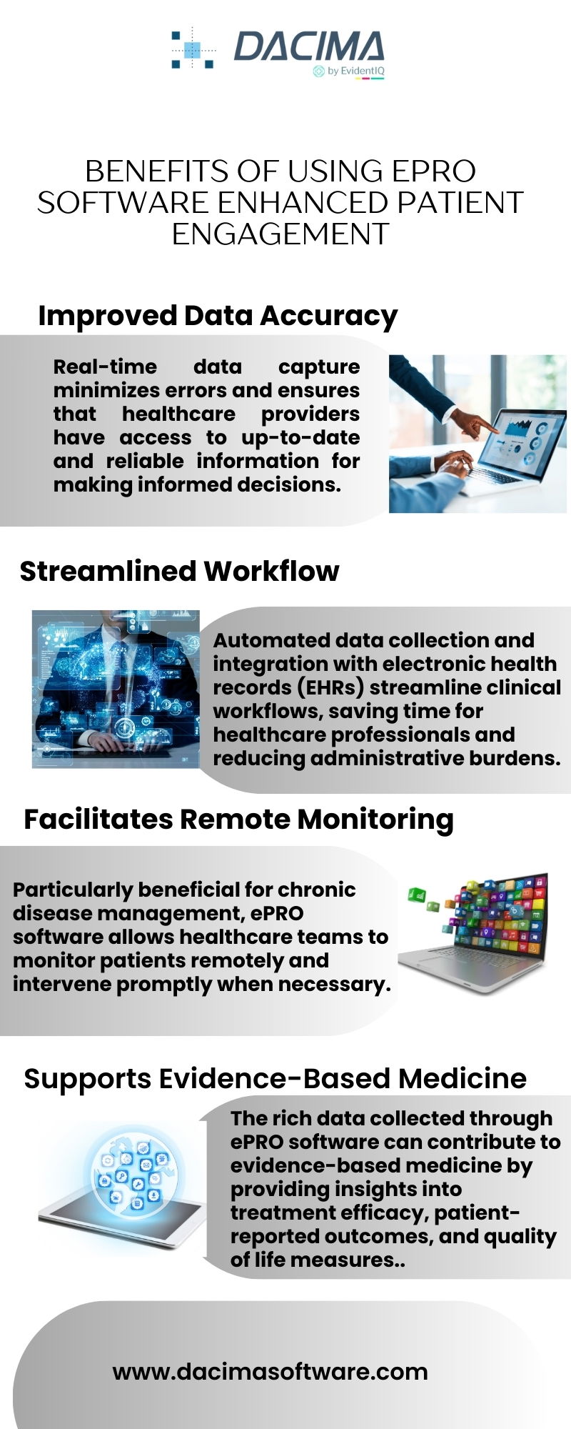 The Evolution of Electronic Patient Reported Outcomes Software