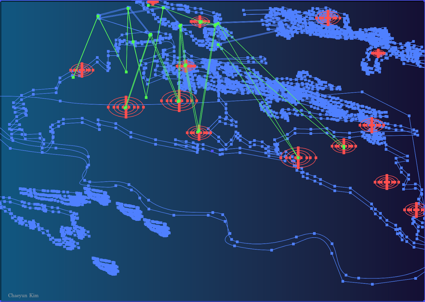 Data Analytics and AI Solutions | AI Software