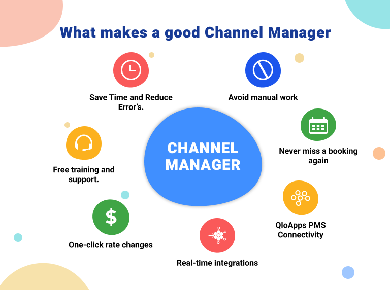 Key-Features To Look For In A Channel Manager | Blog | QloApps