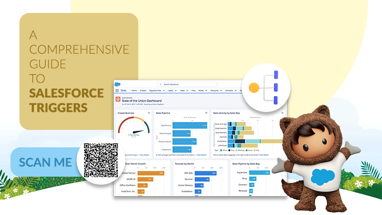Salesforce Triggers: Examples, Use Cases, And Comparisons