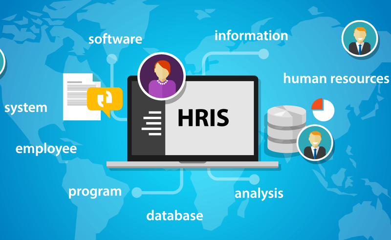 Enhancing HR Efficiency with Martian Logic's Solutions