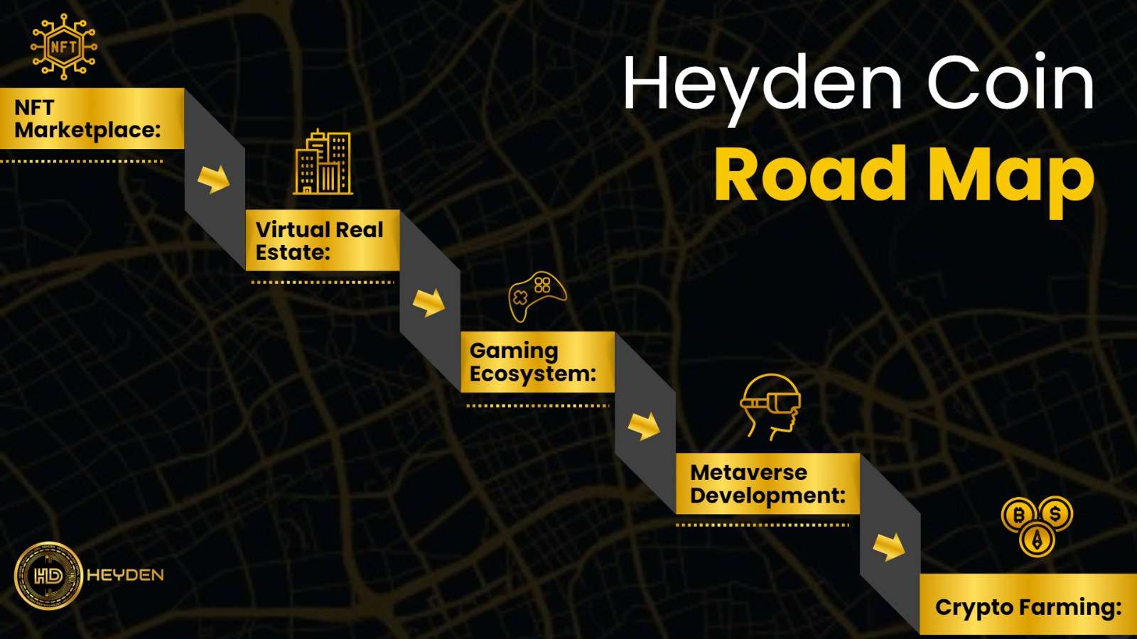 Heyden Coin Profile Picture