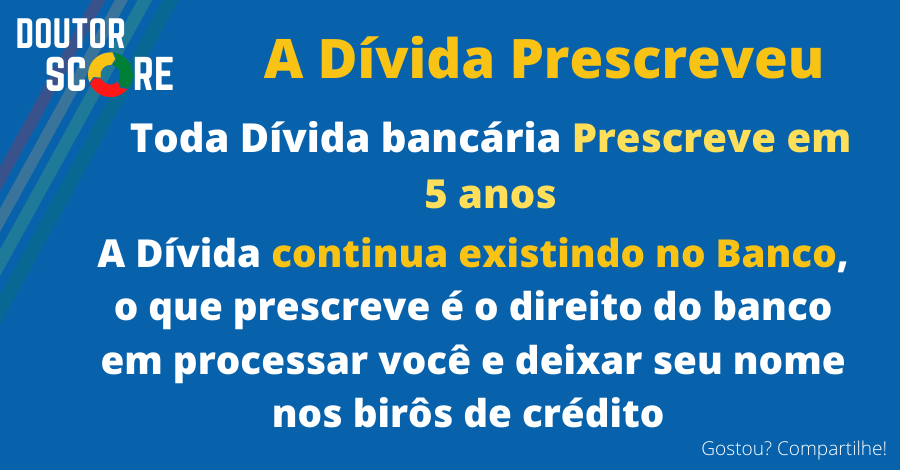 A Dívida Prescreveu, e Agora?