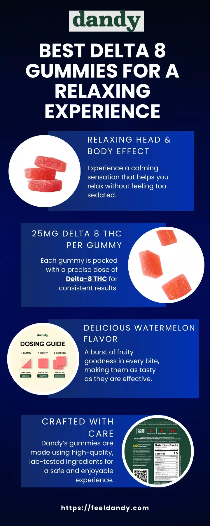 PPT - Best Delta 8 Gummies for a Relaxing Experience PowerPoint Presentation - ID:13677087