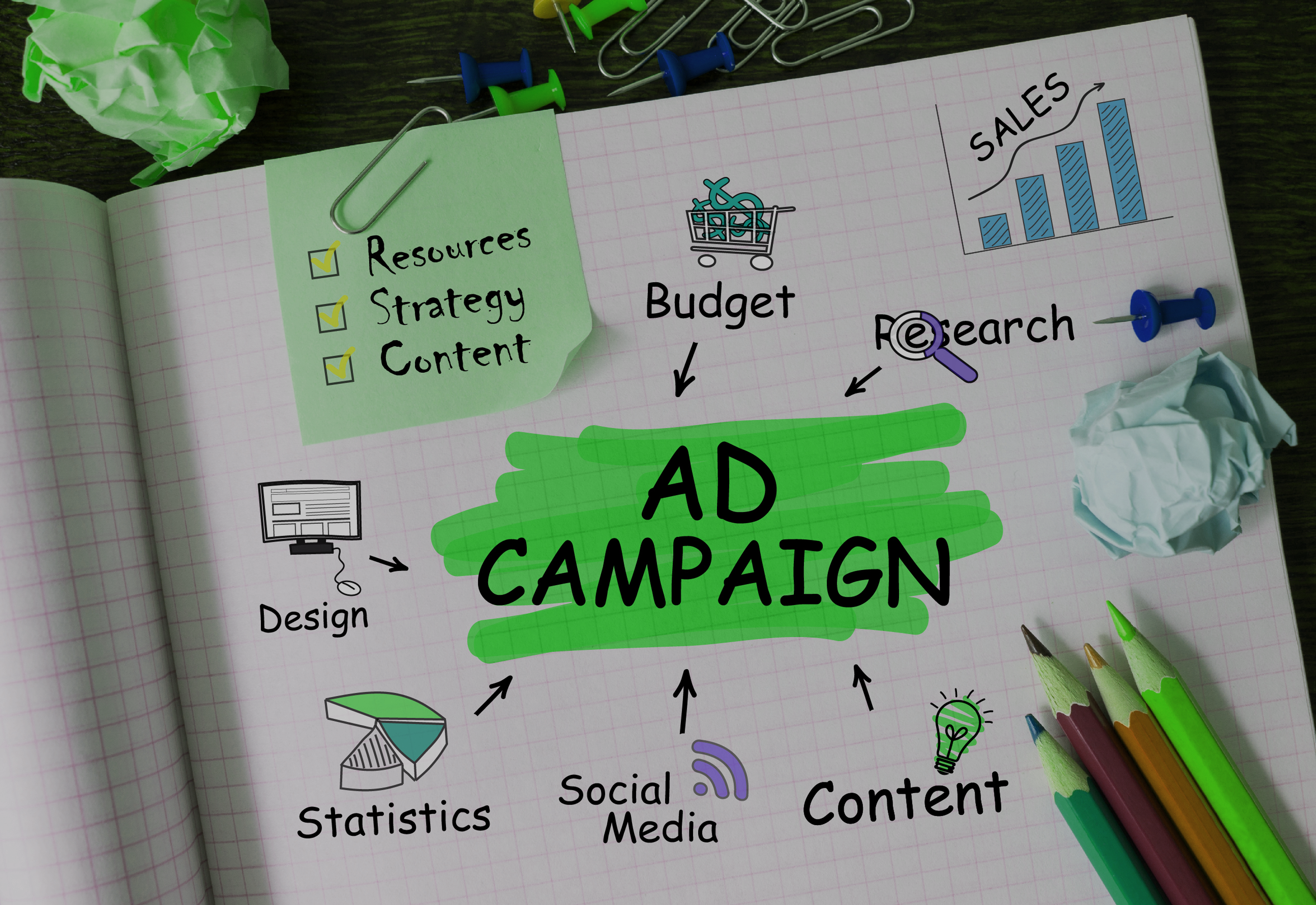 Best PPC, Google Ads Management Services in Ahmedabad | BrandXthrive