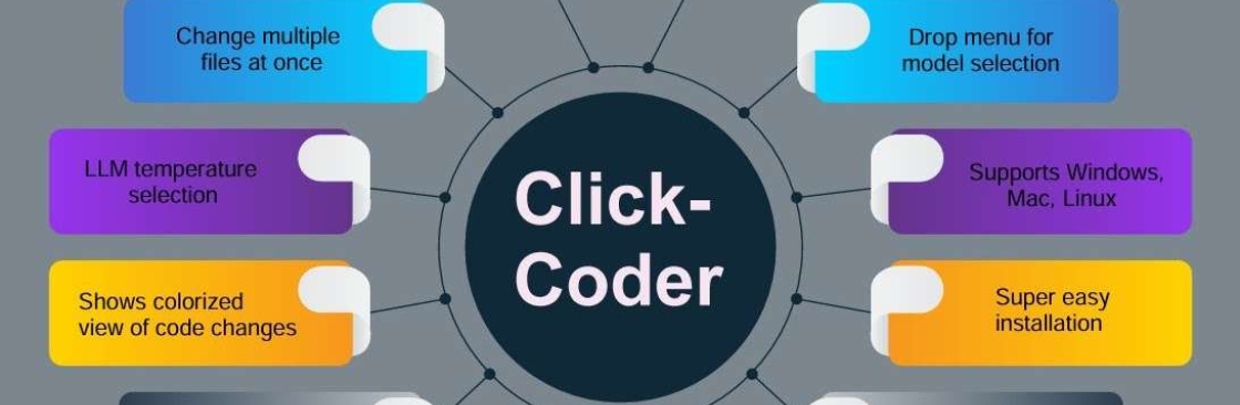 Click Coder Cover Image