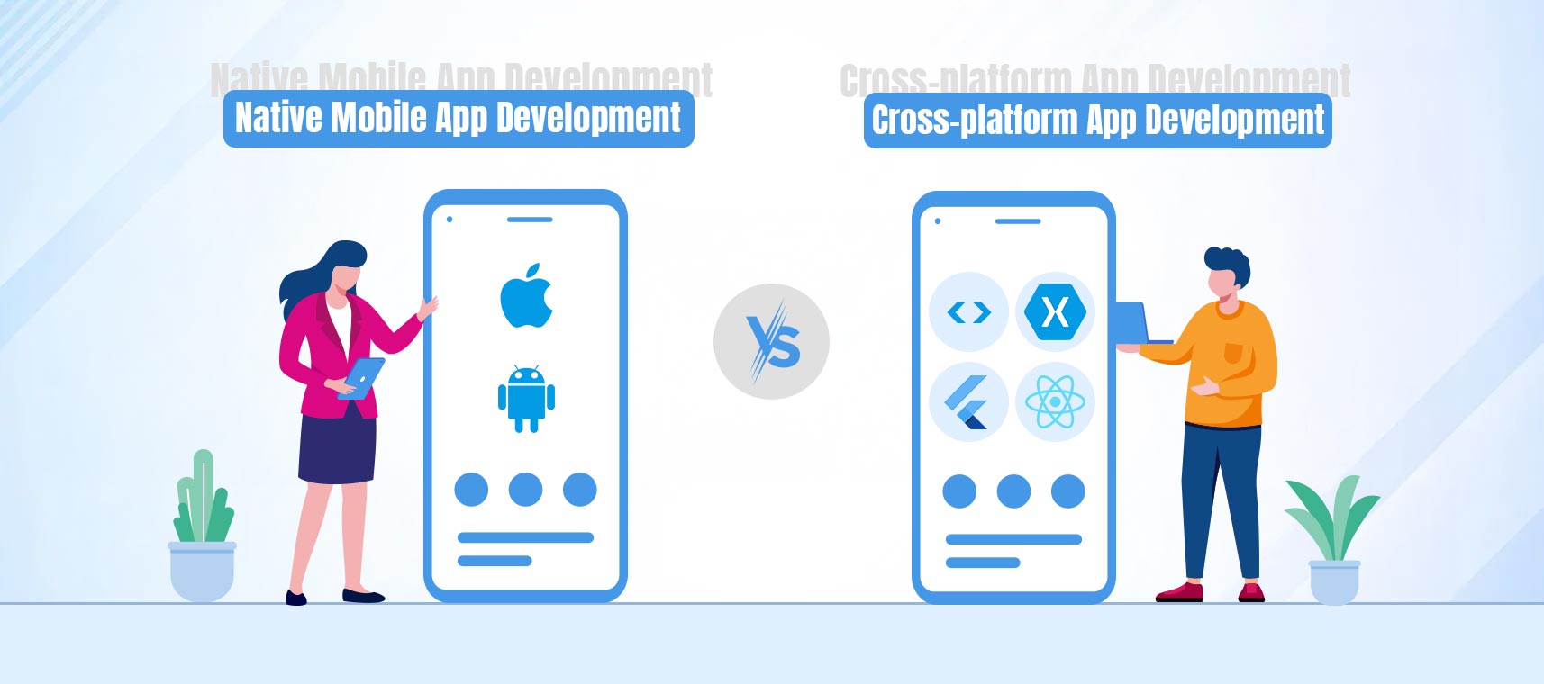 Native vs Cross-platform Mobile App Development: How to Choose - TFT