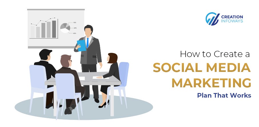 How to Create a Social Media Marketing Plan That Works - Website Development Company, E-commerce SEO Services, SMO Services, Google Ads Services in India