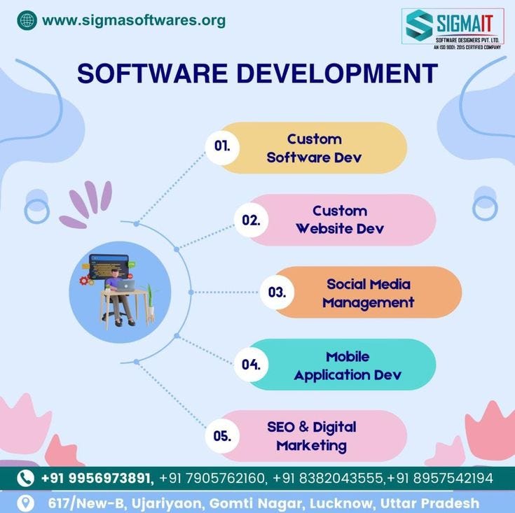 SigmaIT Software Designers Pvt. Ltd. - Leading the Charge as the Software Company in Lucknow | by SigmaIT Software | Nov, 2024 | Medium