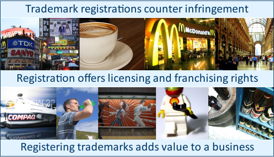 Trademark Registration: UK: EU: Worldwide | Solicitors Humphreys