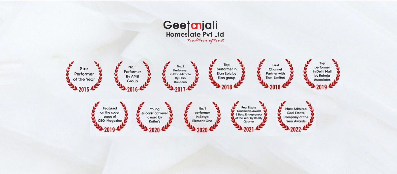 Best Real Estate Company in Gurgaon Delhi NCR || Geetanjali Homestate