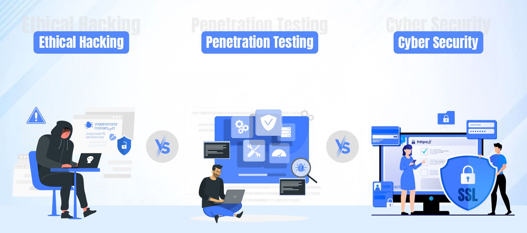 Ethical Hacking vs Penetration Testing vs Cybersecurity: Key Differences