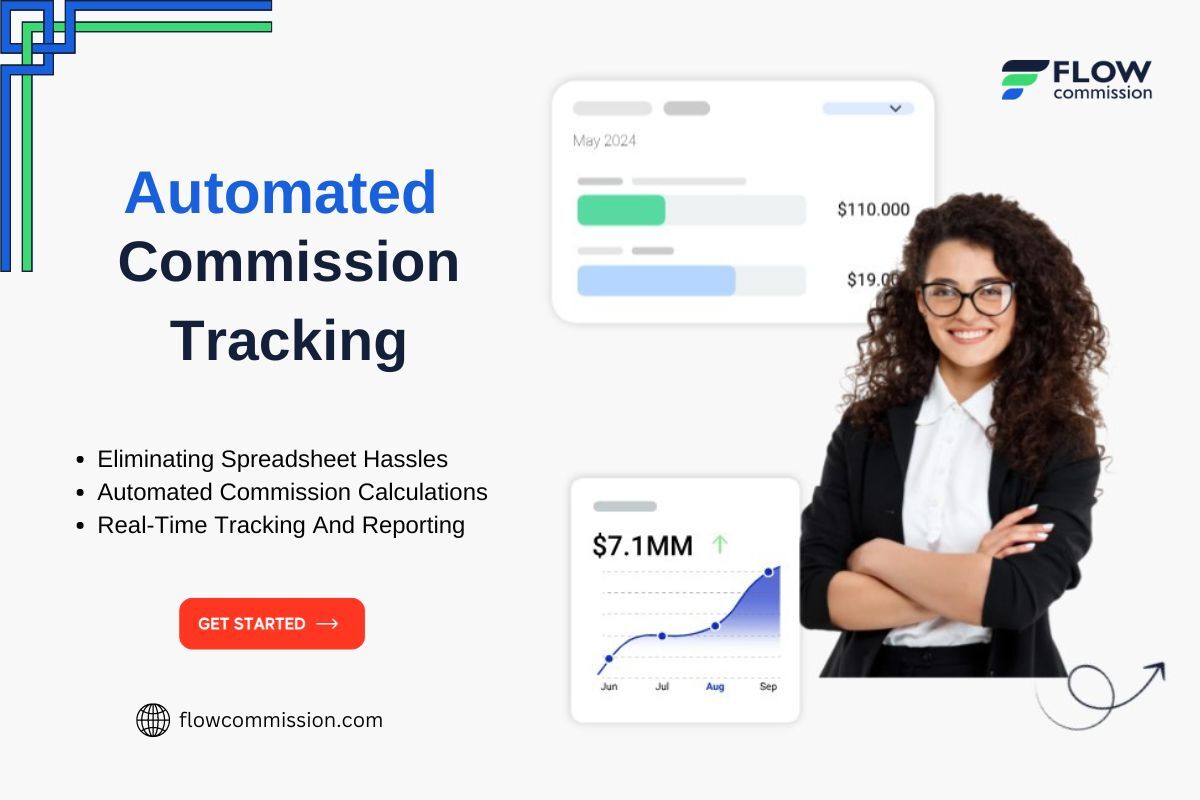 Automated Commission Tracking for Accurate and Efficient Payouts