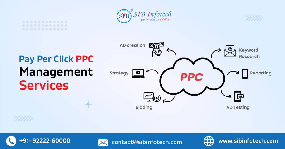 PPC Agency In India | Pay Per-Click Services Mumbai